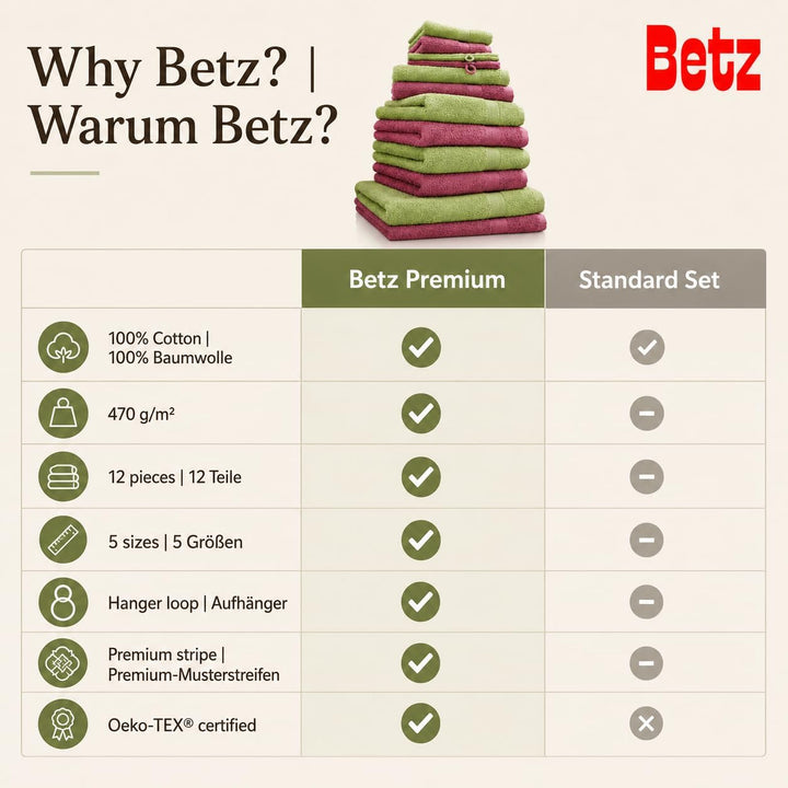 Betz 12-TLG. Handtuch Set Premium 100% Baumwolle 2 Duschtücher 4 Handtücher 2 Gästetücher 2 Seiftüch