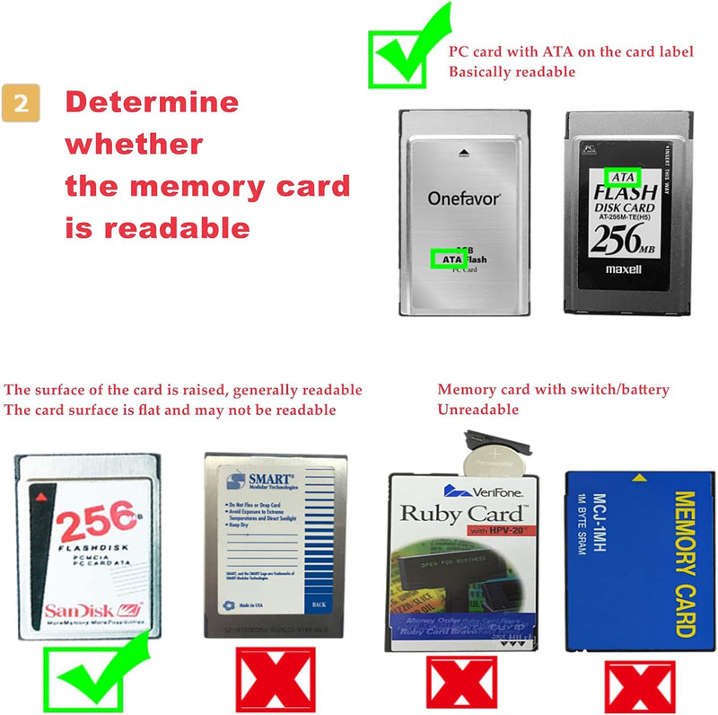 Fdit USB 2.0 PCMCIA-Kartenleser, USB 2.0-Schnittstelle zu PC-Karte ATA, PCMCIA, PC-Kartenspeicherkar