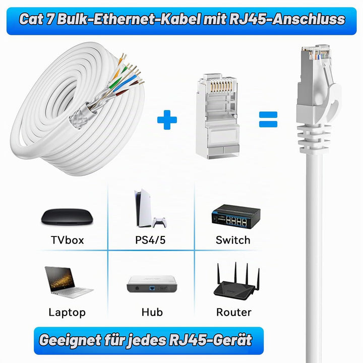 Soibke LAN Kabel 60 Meter, Netzwerkkabel 60m Cat 7, Wlan Kabel Weiss Geschirmt S/FTP Ethernet Weiss