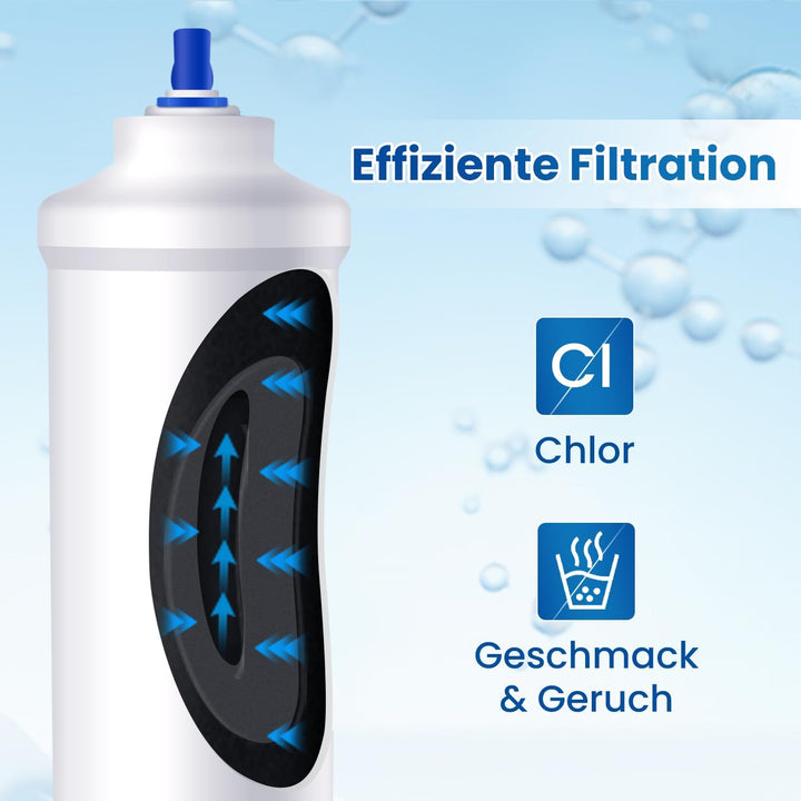 Wasserfilter Kühlschrank Ersatz für Samsung DA29-10105J DA29-10105J HAFEX/EXP, DA99-02131B, WSF-100,