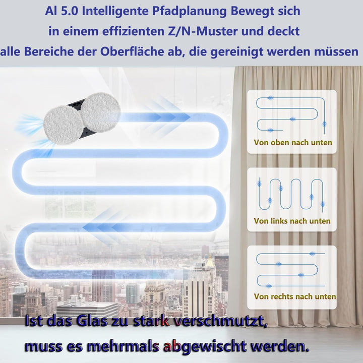 Fensterputzroboter Automatischer Fensterreinigungsroboter Fensterroboter Mit Wasserstrahl, Fensterre
