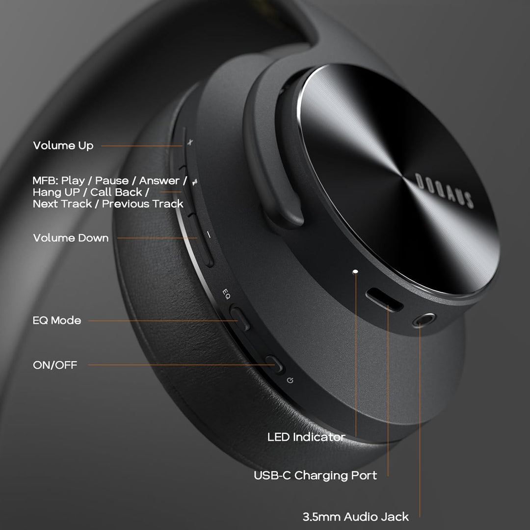 DOQAUS Kopfhörer Kabellos Bluetooth,Bis zu 90 Std HiFi Stereo Kopfhörer Over Ear mit 3 EQ-Modi,Bluet
