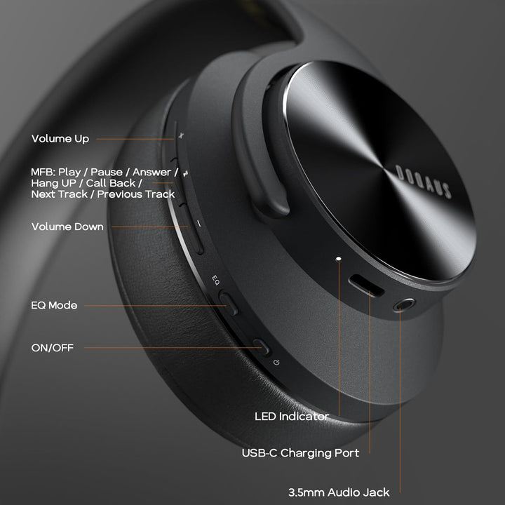 DOQAUS Kopfhörer Kabellos Bluetooth,Bis zu 90 Std HiFi Stereo Kopfhörer Over Ear mit 3 EQ-Modi,Bluet