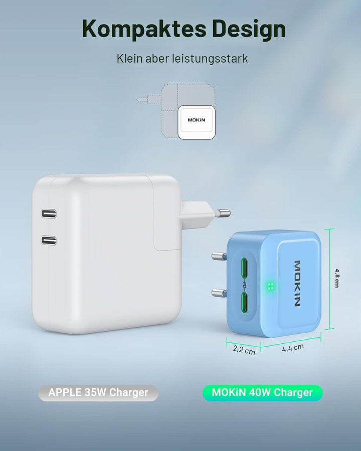 MOKiN 40W USB C Ladegerät Flach, Dual Port USB C Netzteil GaN, PD 3.0 PPS Ladestecker USB C Schnelll