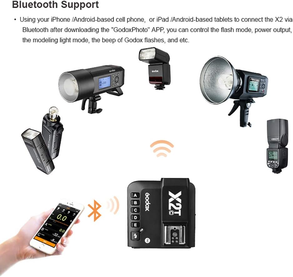 Godox X2T-N TTL 2.4G Kabelloser Blitzauslöser Kompatibel mit Nikon Kameras, High Speed HSS 1/8000s,