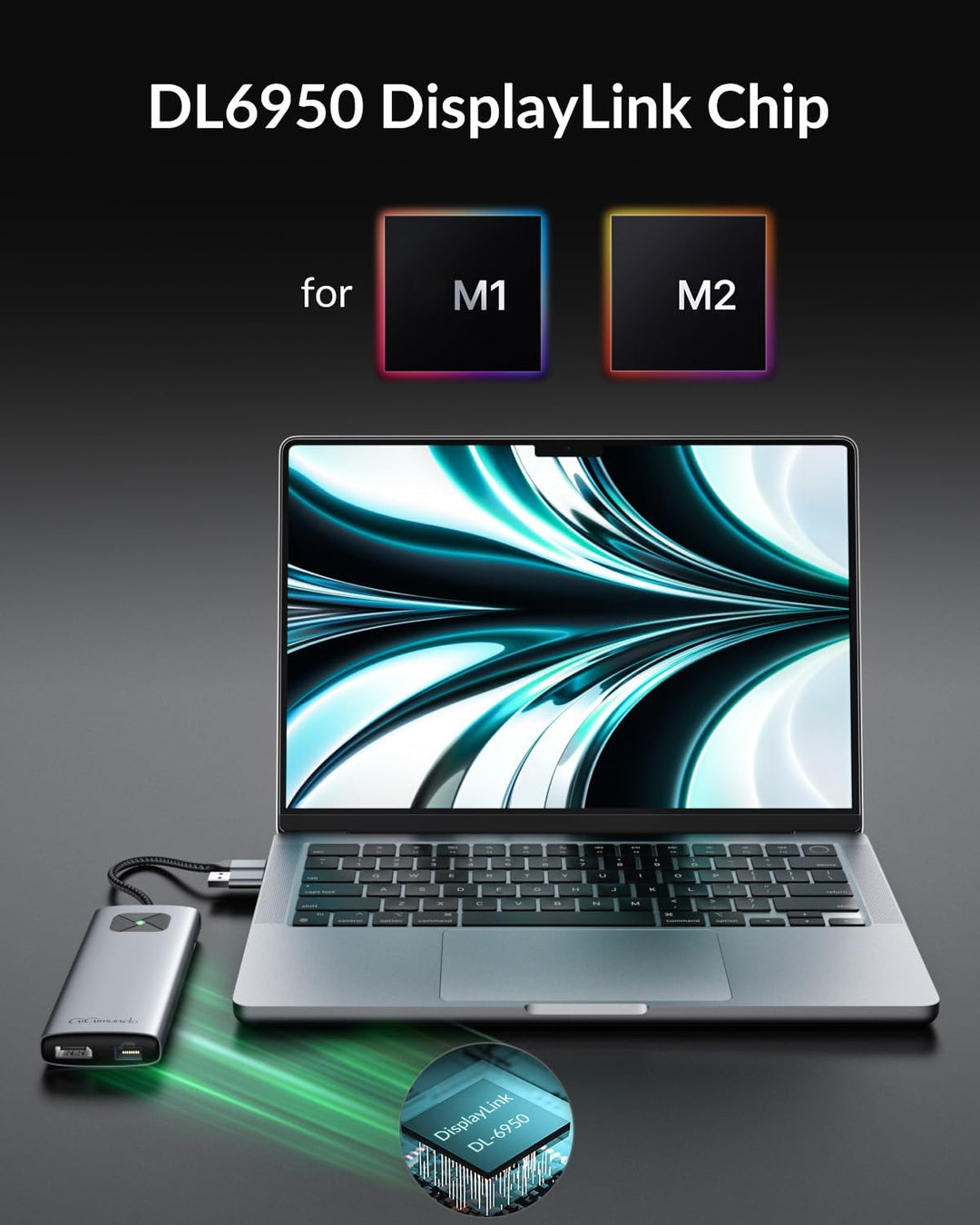 GiGimundo USB C Docking Station, 10 in 1 Dual Display Laptop Docking Station für MacBook Air/Pro mit