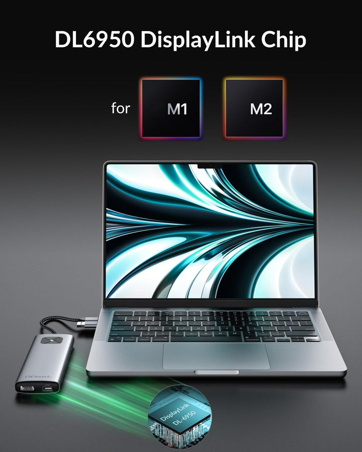 GiGimundo USB C Docking Station, 10 in 1 Dual Display Laptop Docking Station für MacBook Air/Pro mit