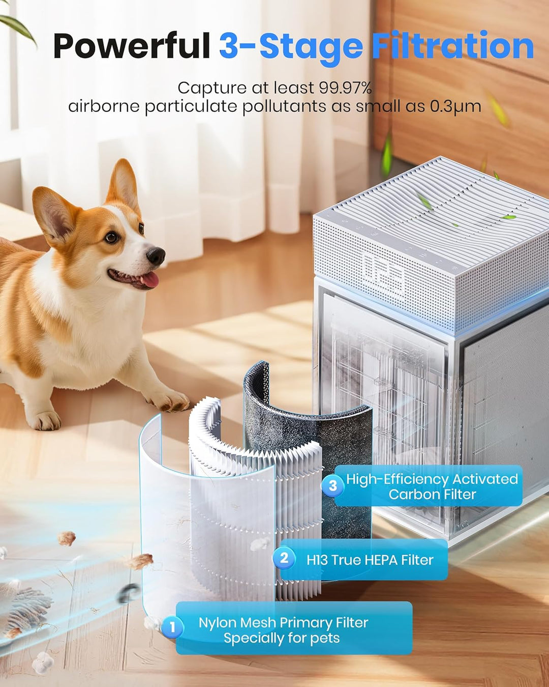Luftreiniger Allergiker für Schlafzimmer Zuhause, CADR 400m³/h für 260㎡, HEPA Luftfilter gegen Fellg