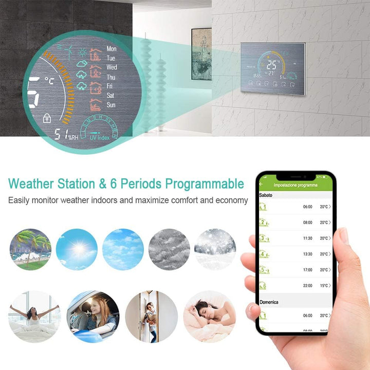 Irishom WiFi Raumthermostat für Gaskessel Thermostat mit 4,8 Zoll LCD-Bildschirm 5+1+1 Programmierba