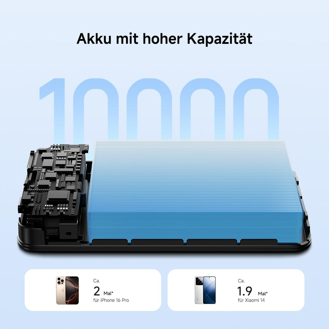 Xiaomi 33W Magnetic Power Bank 10000mAh, ultraschnelles Aufladen, grosse Kapazität，sofortiges kabell