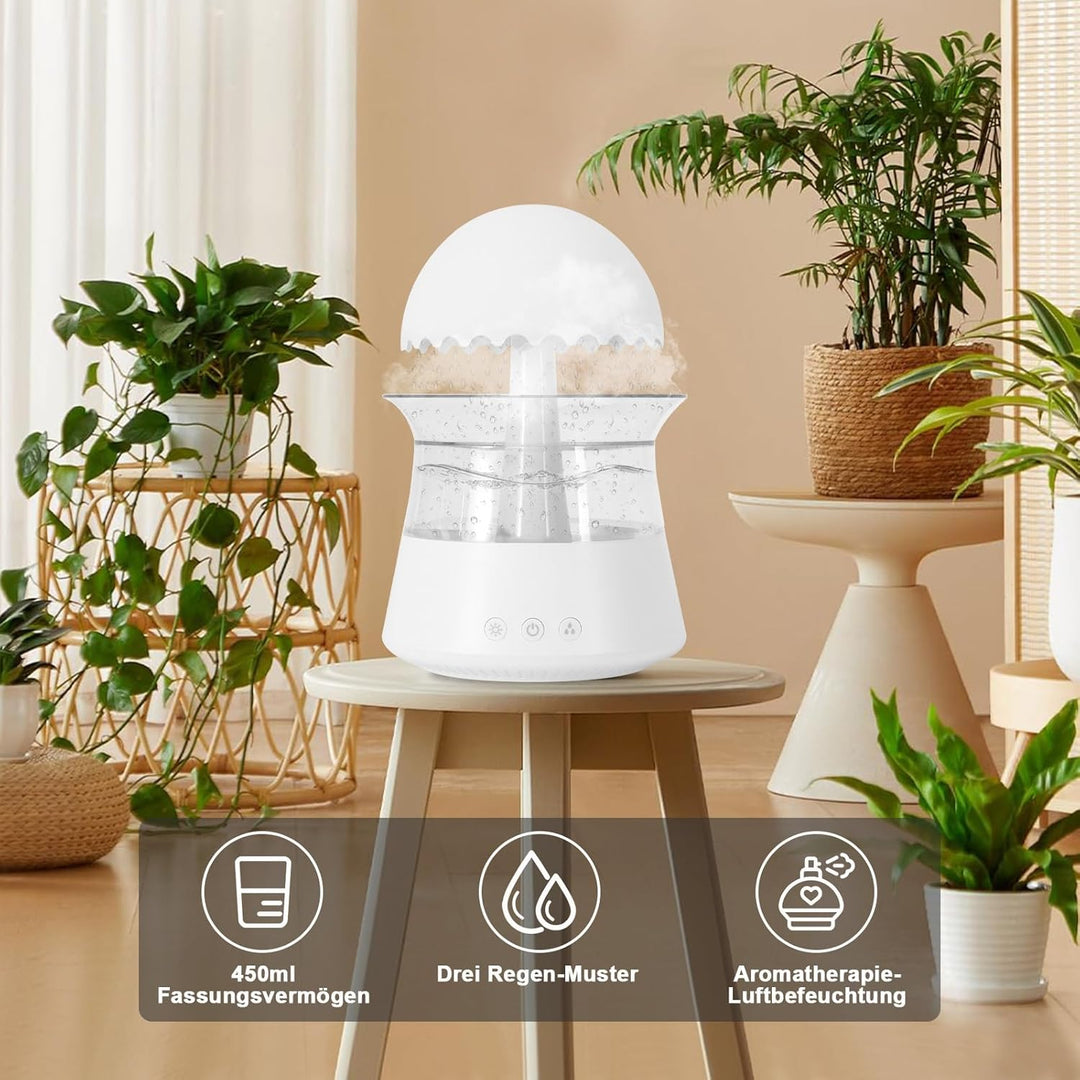 Luftbefeuchter, 450ML Luftbefeuchter Kinderzimmer, luftbefeuchter schlafzimmer,BPA-Frei, Auto Abscha