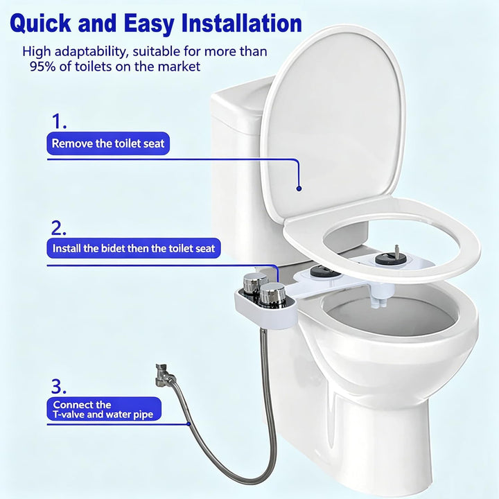 Bidet Aufsatz für Toilette, Bidet-Toilettenaufsatz, Einhand-Duscharmatur mit Zwei Strahldüsen, Einst