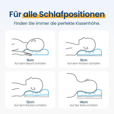 Newentor® Ergonomisches Nackenstützkissen, Höhenverstellbares Memory Foam Kissen, Orthopädisches Kis