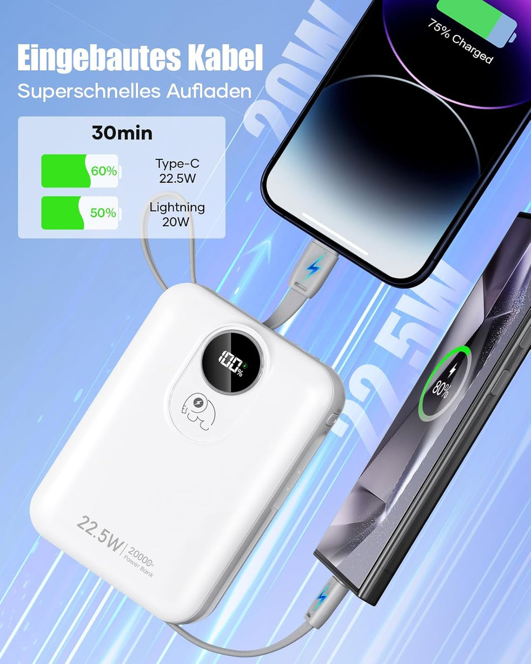 20000mAh Power Bank mit integriertem Kabel: 22.5W Schnell Aufladende Externe Batterie für Handy, USB