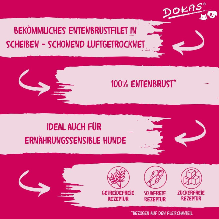 DOKAS Getreidefreier Premium Snack in Streifen für Hunde – Aus Entenbrustfilet, 900 g (4er Pack)