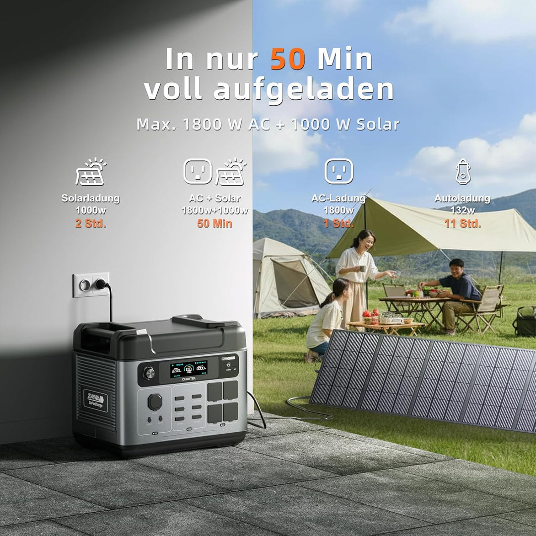 OUKITEL P2001E Pro Tragbare Powerstation 3200W, Solargenerator 2048Wh LiFePO4 Batterie, 1Std Schnell