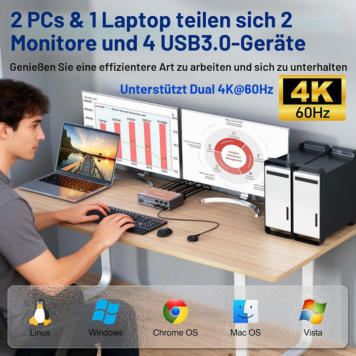 KVM Switch 3 PC 2 Monitore USB C HDMI DP, EDID | KVM Switch 2 Monitor für 1 Laptop und 2 PC, 73W PD,