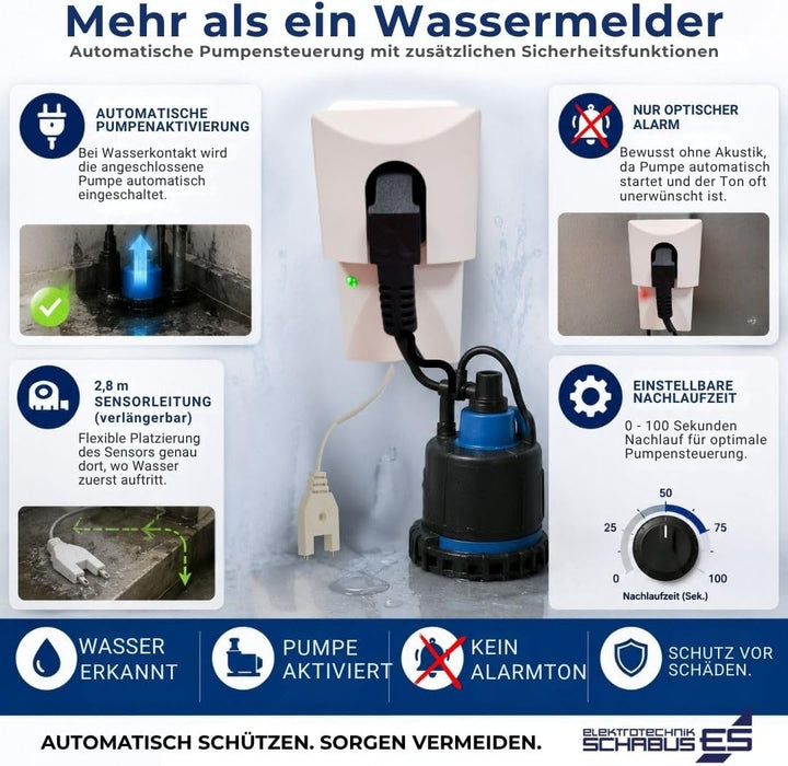 Schabus 300218 SHT 218 Wassermelder (b x h x t) 57 x 121 x 38 mm