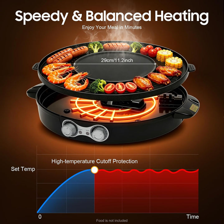 Elektrischer Hot Pot 2200W, 2 in 1 Multifunktion Elektrische Grill Hot pot mit Abnehmbar Kochplatte,