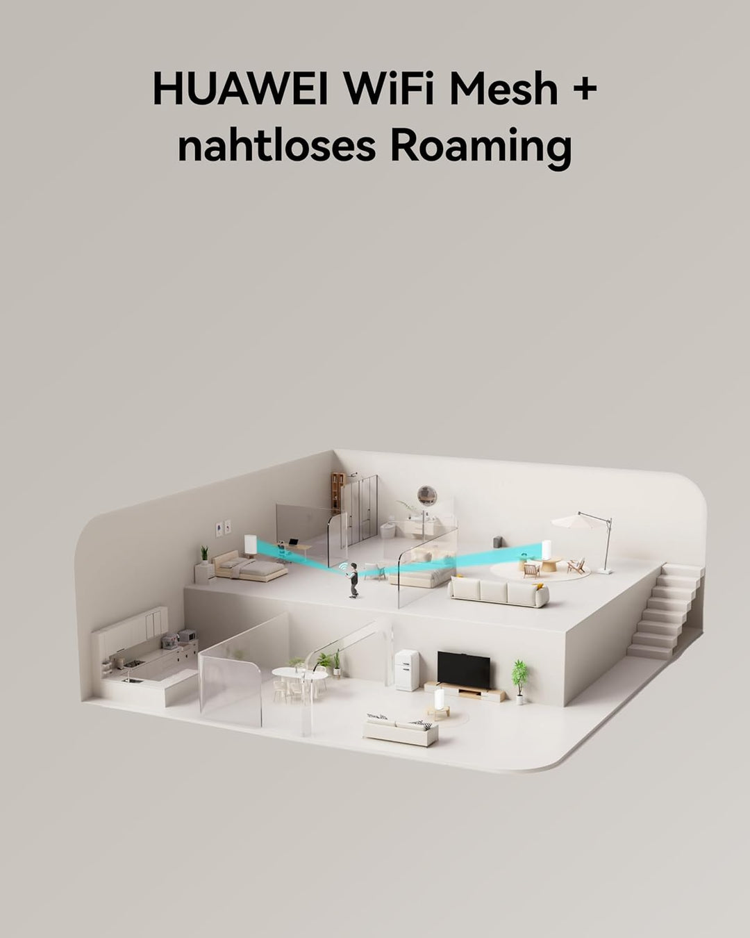 HUAWEI WiFi Mesh 3+ Router, Dual-Band Wi-Fi 6 AX3000, WLAN-Abdeckung im ganzen Haus, über 250 Geräte
