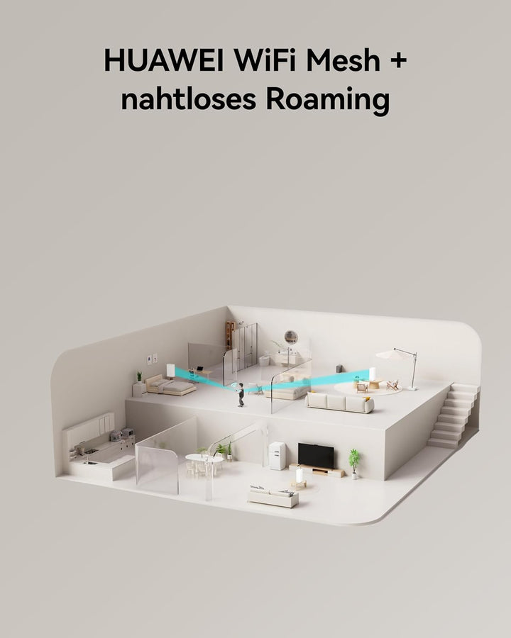 HUAWEI WiFi Mesh 3+ Router, Dual-Band Wi-Fi 6 AX3000, WLAN-Abdeckung im ganzen Haus, über 250 Geräte