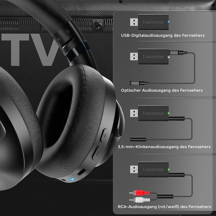 Wireless Kopfhörer zum Fernsehen mit Sender und Headset-Ständer, 196ft Reichweite mit optischen, AUX