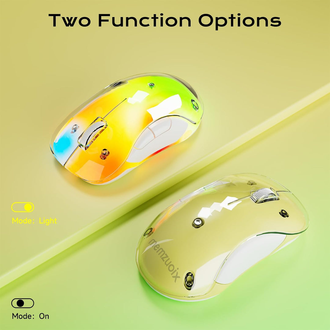 memzuoix LED Kabellose Maus – Wiederaufladbare 2.4G Optische Maus mit Magnetischer Abdeckung, Sanfte