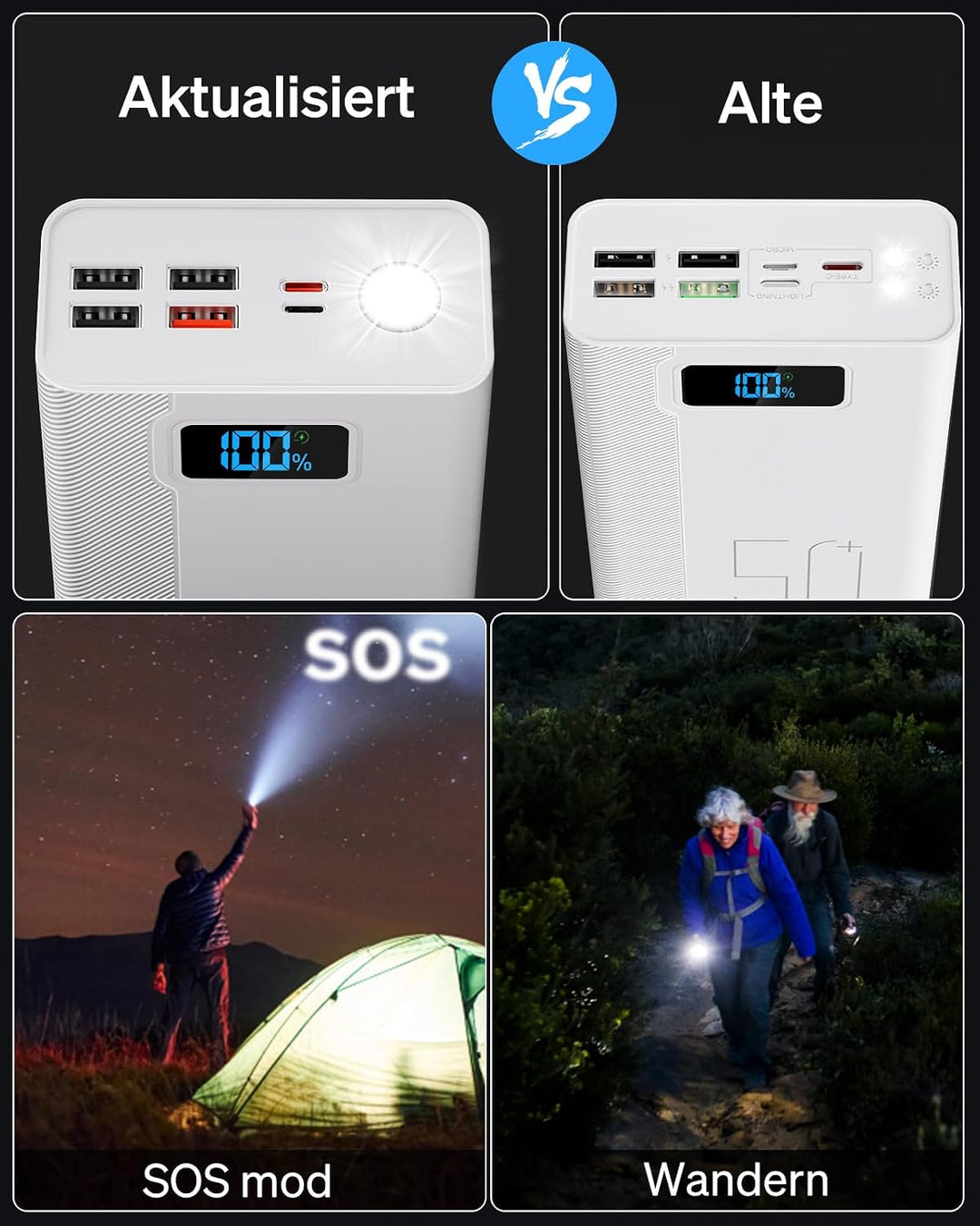 50000mAh Power Bank：Externer Akku mit grosser Kapazität, 22,5W Schnellladung sowie 5 Ausgängen und 3