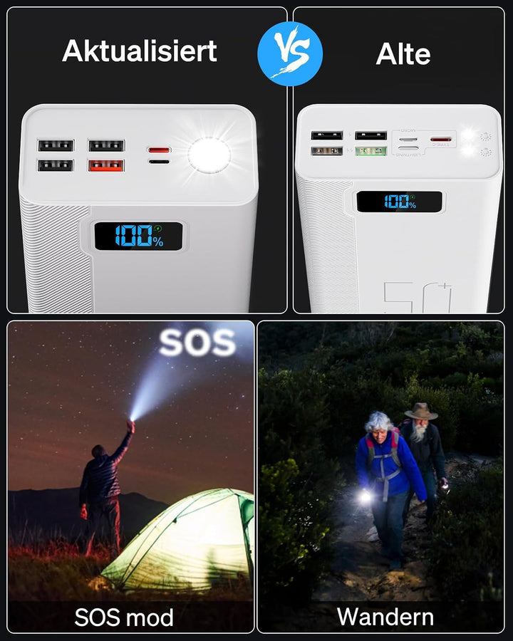 50000mAh Power Bank：Externer Akku mit grosser Kapazität, 22,5W Schnellladung sowie 5 Ausgängen und 3