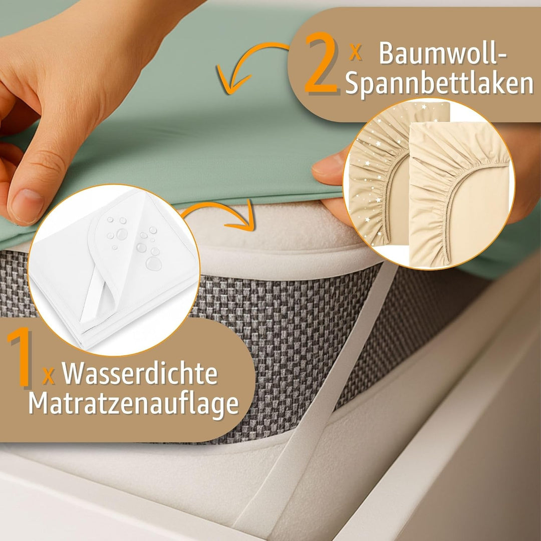 Spannbettlaken kinderwagen stubenwagen für Babybett 3er Set: 120 x 60 cm - 2x Bezug mit 1x Wasserdic