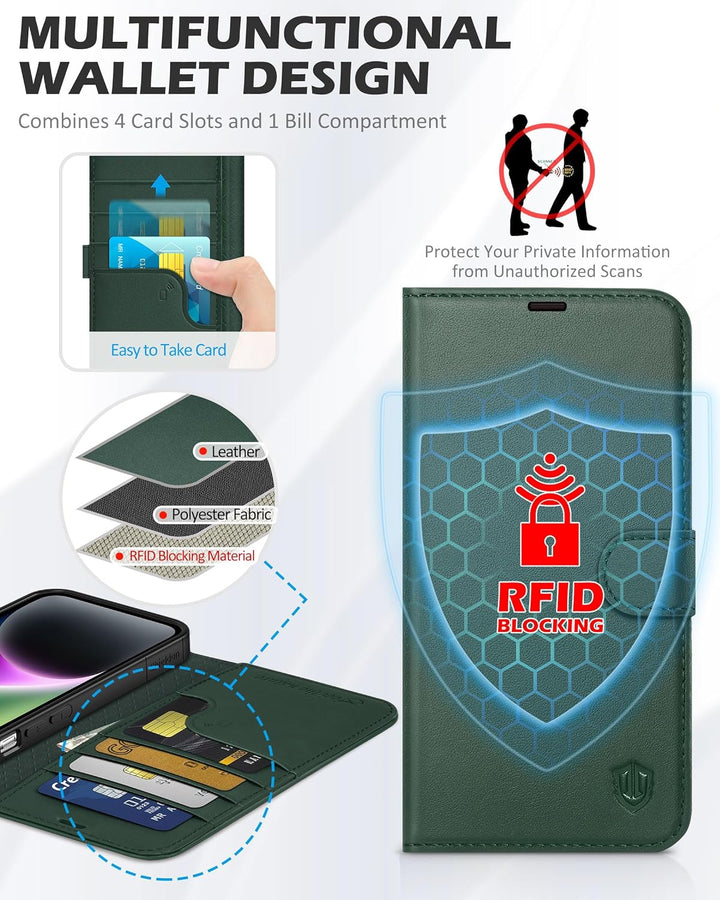 SHIELDON Hülle für iPhone 14 Plus, Handyhülle [Echtleder] [Kartenfach] [Standfunktion] [Magnetversch
