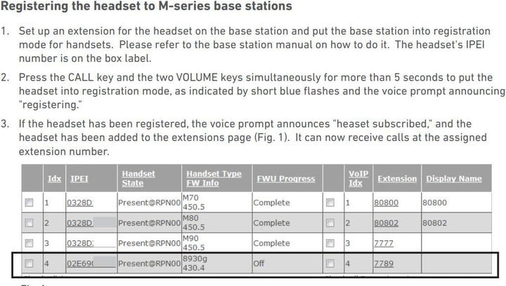 Snom A190 DECT-Headset, HD-Sound, Rauschunterdrückung, Standalone-Telefon oder Paired Mode to Phone