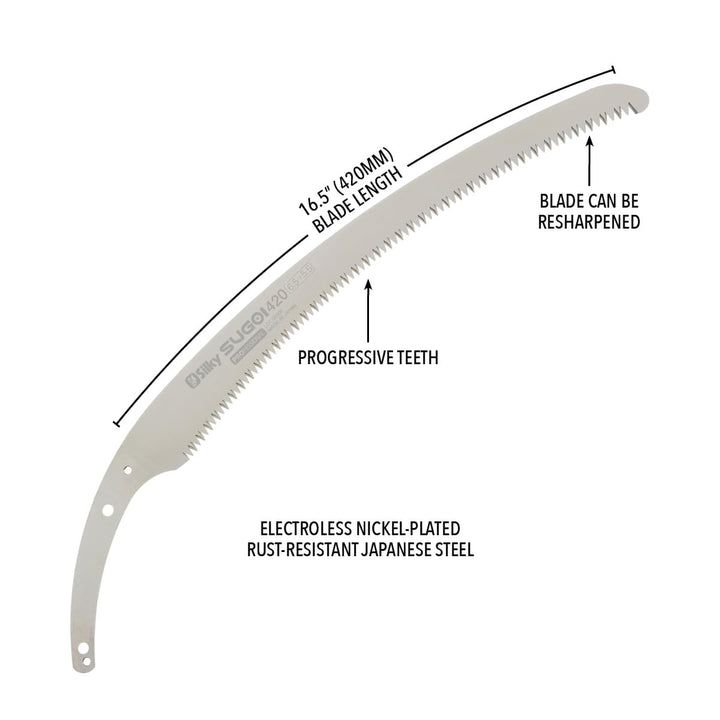 Silky-Ersatzblatt Sugoi 420-6,5 Ersatzblatt 420mm, Ersatzblatt 420mm