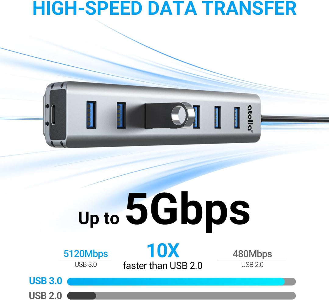 8-Port USB 3.0 Hub mit Aluminium Tischmontage Design, USB Verteiler Adapter mit 100cm Lange Kabel, 5