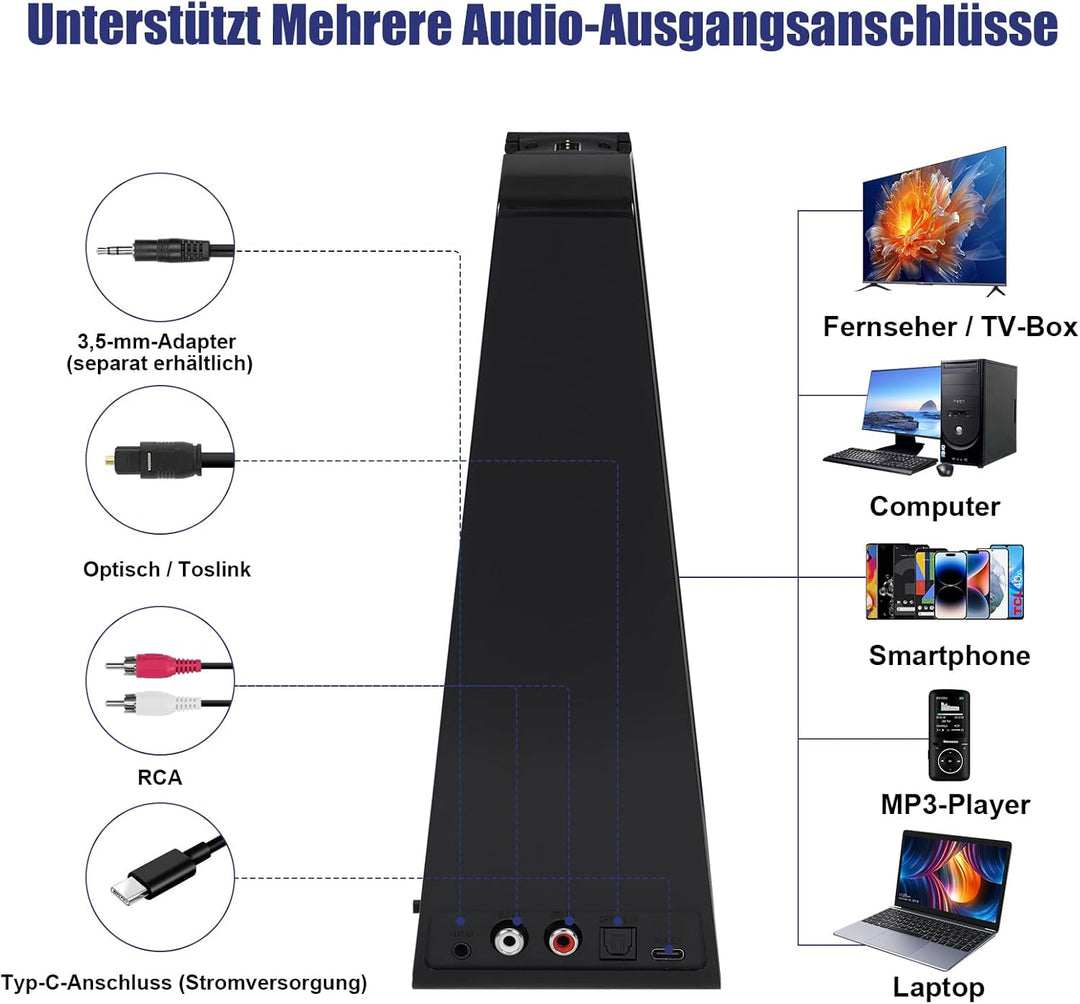 Kabellose TV-Kopfhörer für Senioren mit grossen Tasten, Ladestation, RF-Sender 2,4 GHz, Unterstützun