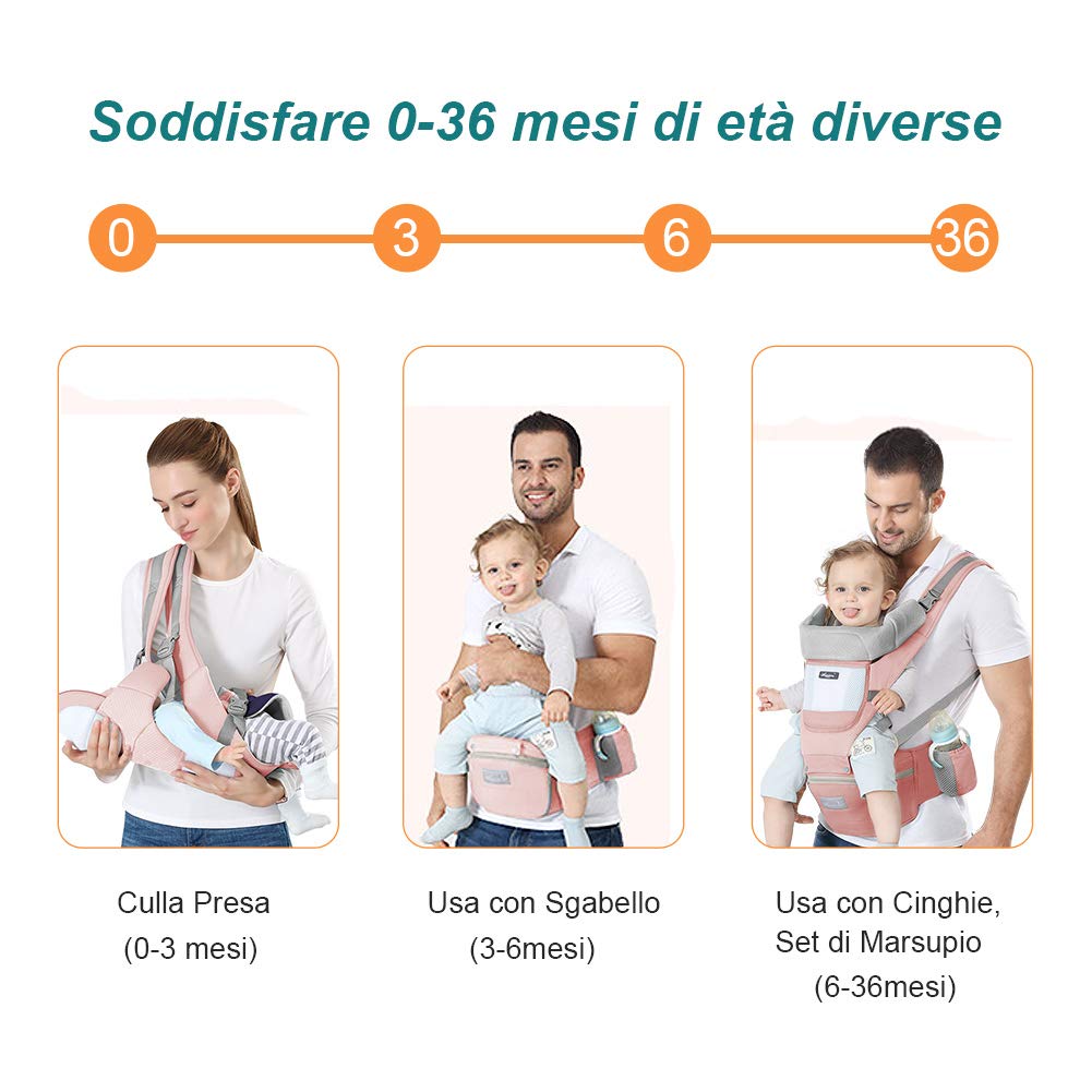 Babytrage mit Hocker, mehrere Positionen, Rucksack für Neugeborene, atmungsaktiv und bequem Rosa, Ro