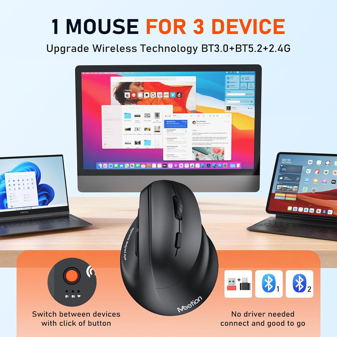 MEETION Ergonomische Maus, Kabellose Vertikale Maus RGB Wiederaufladbare Funkmaus für Bluetooth(5.2