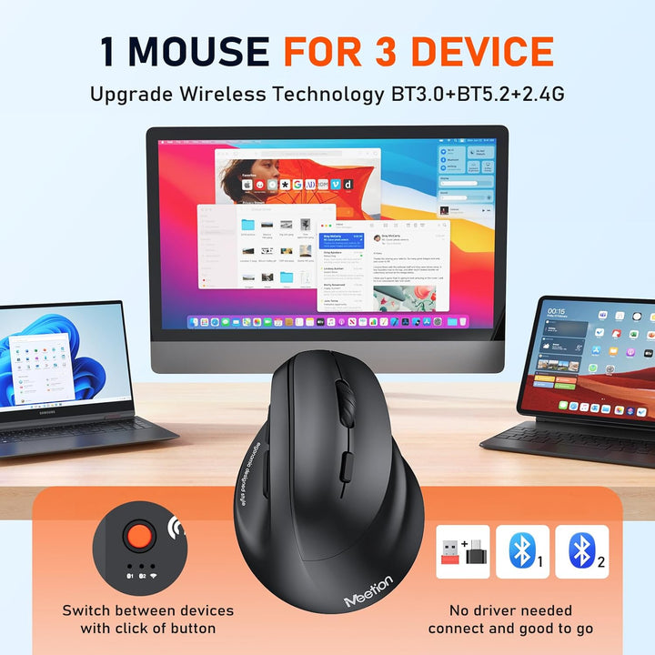 MEETION Ergonomische Maus, Kabellose Vertikale Maus RGB Wiederaufladbare Funkmaus für Bluetooth(5.2