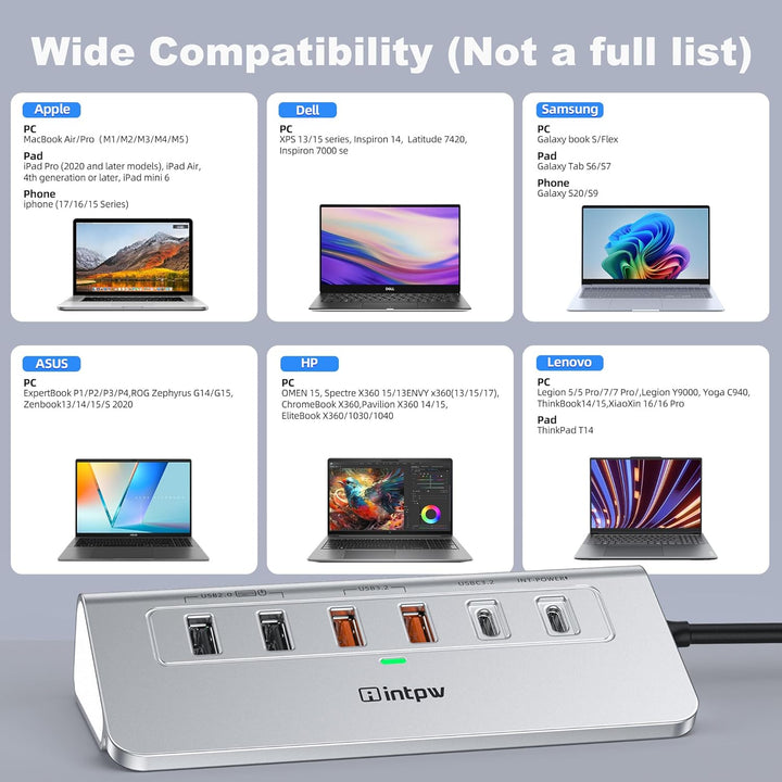 P9R PRO USB C Hub, 10-in-1 USB C Docking Station mit 1Gbps Ethernet, 4K@60Hz HDMI, 10Gbps 2 Type-A/C