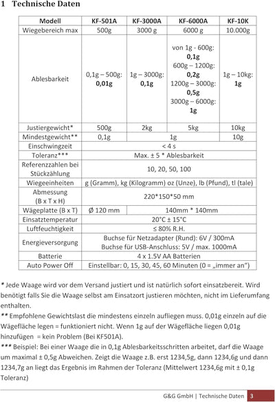 G&G KF-B Küchenwaagen, 6kg -3kg / 0.1g einstellbare Abschaltautomatik, Feinwaage Digitalwaage, mit N