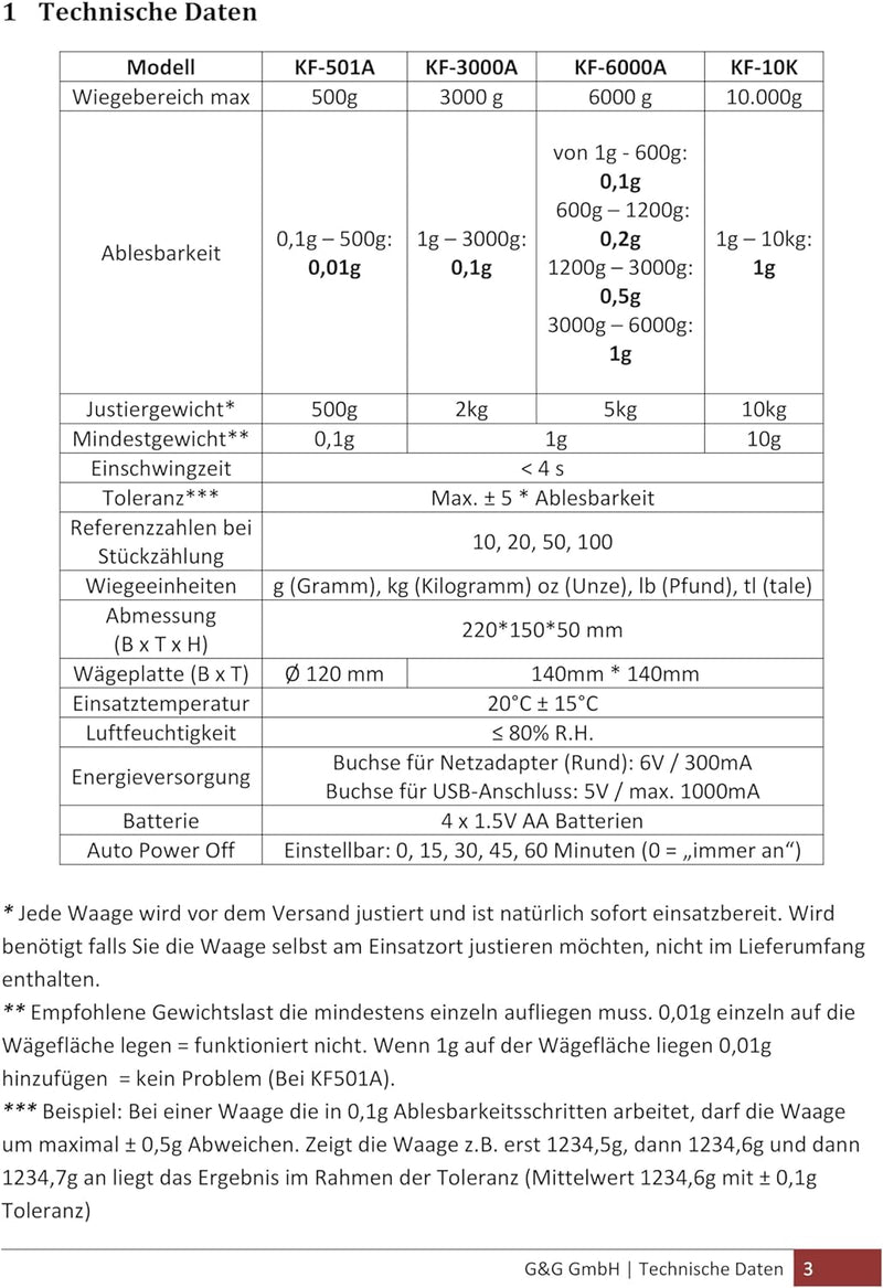 G&G KF-B Küchenwaagen, 6kg -3kg / 0.1g einstellbare Abschaltautomatik, Feinwaage Digitalwaage, mit N