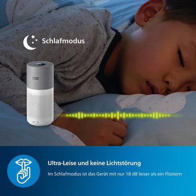 Philips Series 4000i Luftreiniger – App-Steuerung, entfernt Pollen, Staub, Viren und Allergene* in R