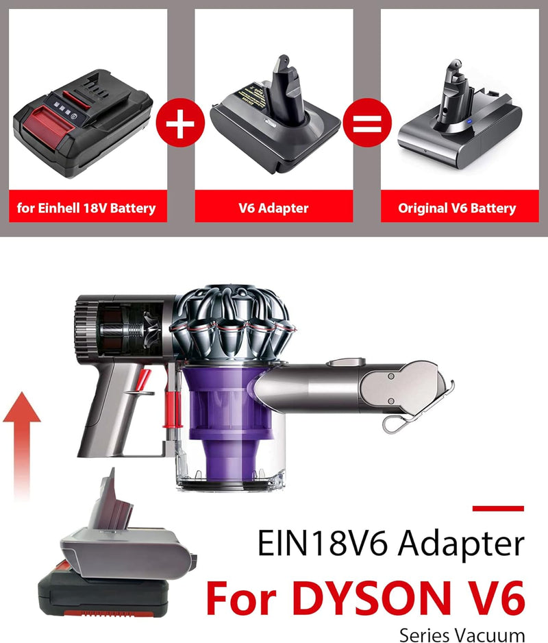 BTRUI für Dyson V6 Akku Adapter für Einhell 18V Power X Serie Lithium Akku auf für Dyson V6 Vacuum D