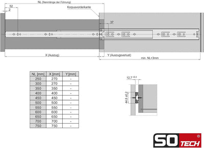 SOTECH 4 Paar (8 Stück) Vollauszüge KV1-45-H45-L300-NF 300 mm (eingeschoben) Schubladenschienen kuge