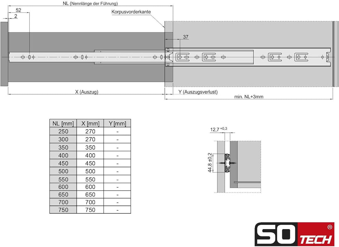 SOTECH 2 Paar (4 Stück) Vollauszüge KV1-45-H45-L550-NF 550 mm (eingeschoben) Schubladenauszüge kugel