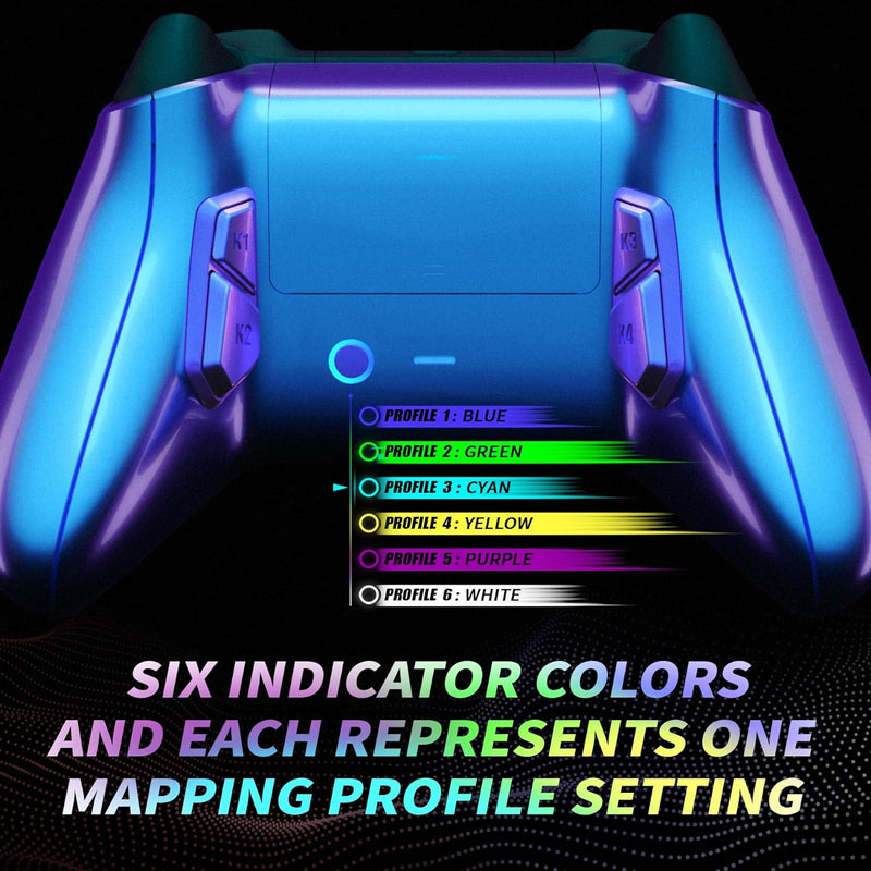 eXtremeRate Victor X Remap Kit für Xbox Series X/S Controller,6 Remap Profiles&Ergonomisches Rücken