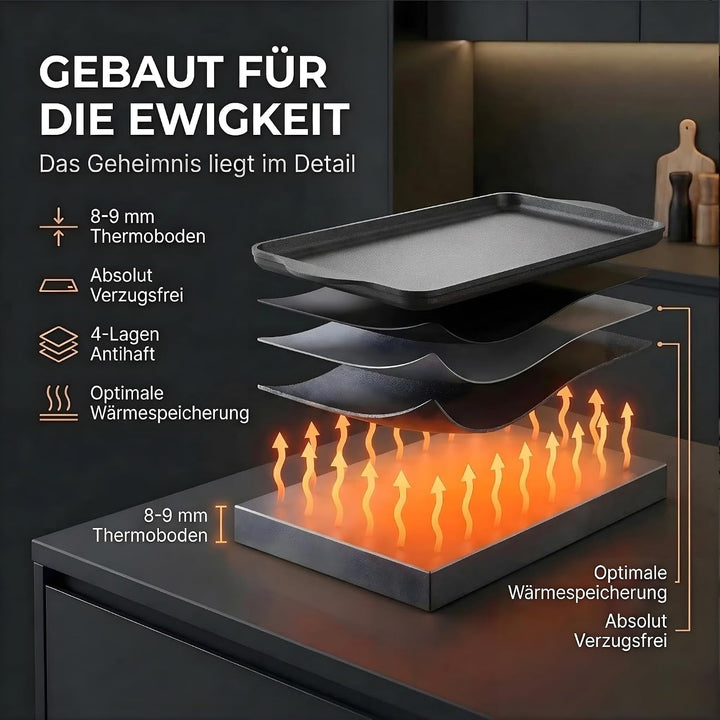 Lieblingspfanne Teppanyaki Grillplatte XXL 43x28 cm - mit Seitengriffen - glatte antihaftbeschichtet