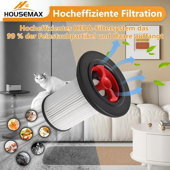 HOUSEMAX 3 Stück Ersatzfilter für Bosch Unlimited Gen2 Serie8 Staubsauger, HEPA Filter mit Reinigung