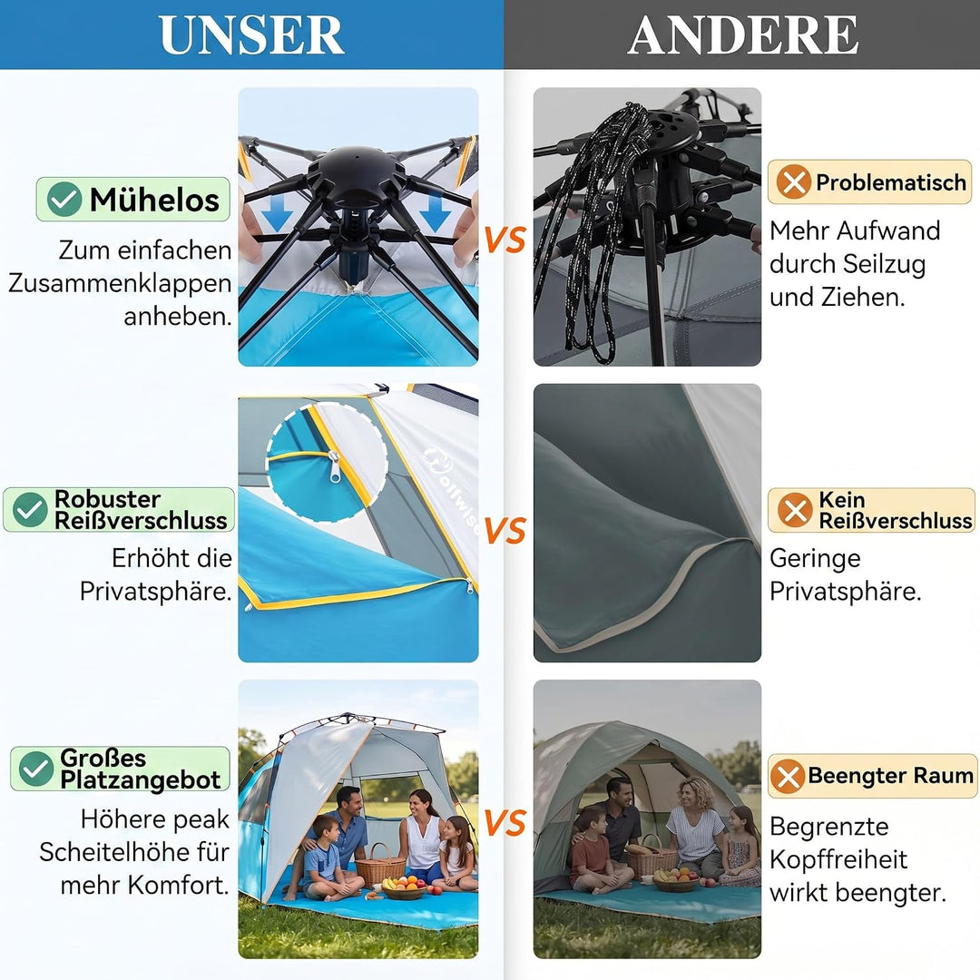 WolfWise Strandmuschel mit Schnellaufbau für 4-5 Personen – UV-Schutz 50+, Wasserabweisend, Privater