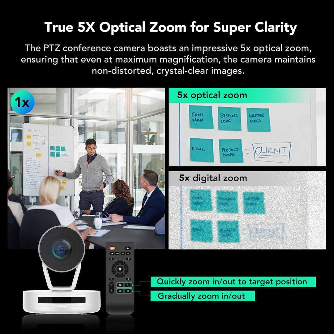Nuroum Konferenzraum Kamera System V403 und 2 A35 Set, 5X optischer Zoom, Autofokus, All-in-one Vide